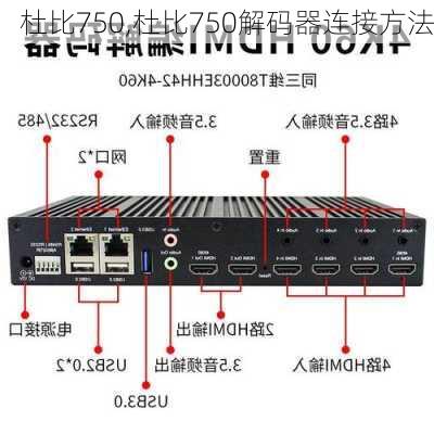 杜比750,杜比750解码器连接方法