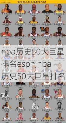 nba历史50大巨星排名espn,nba历史50大巨星排名