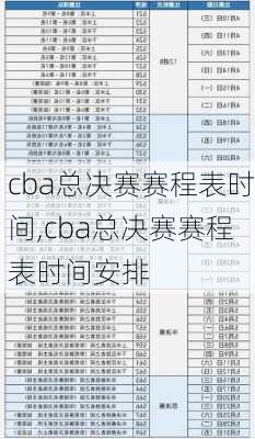 cba总决赛赛程表时间,cba总决赛赛程表时间安排