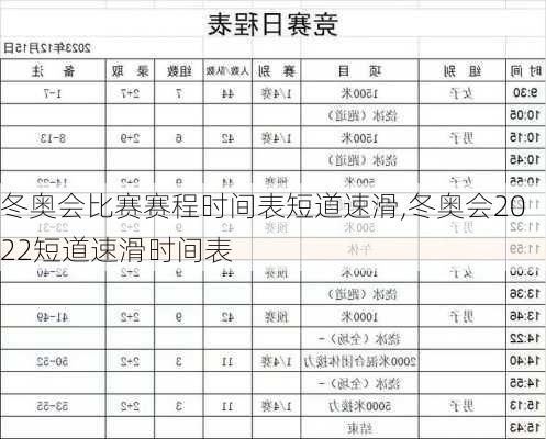 冬奥会比赛赛程时间表短道速滑,冬奥会2022短道速滑时间表