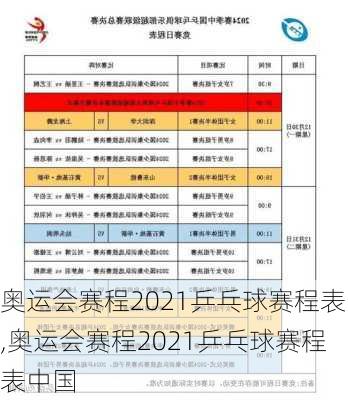 奥运会赛程2021乒乓球赛程表,奥运会赛程2021乒乓球赛程表中国