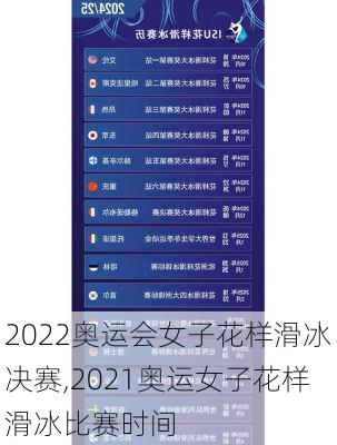 2022奥运会女子花样滑冰决赛,2021奥运女子花样滑冰比赛时间