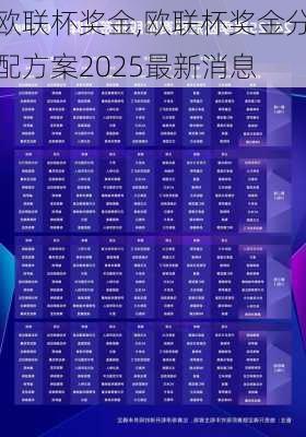 欧联杯奖金,欧联杯奖金分配方案2025最新消息