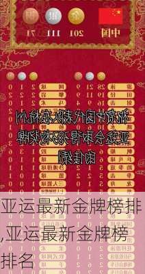 亚运最新金牌榜排,亚运最新金牌榜排名