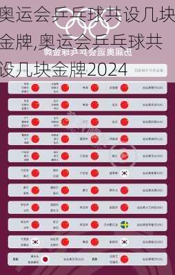 奥运会乒乓球共设几块金牌,奥运会乒乓球共设几块金牌2024