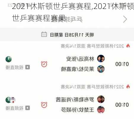 2021休斯顿世乒赛赛程,2021休斯顿世乒赛赛程赛果