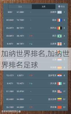 加纳世界排名,加纳世界排名足球