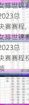 女排世锦赛2023总决赛赛程,女排世锦赛2023总决赛赛程视频