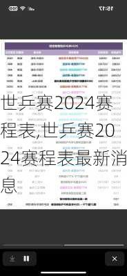 世乒赛2024赛程表,世乒赛2024赛程表最新消息