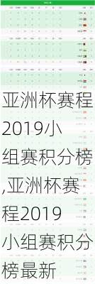 亚洲杯赛程2019小组赛积分榜,亚洲杯赛程2019小组赛积分榜最新