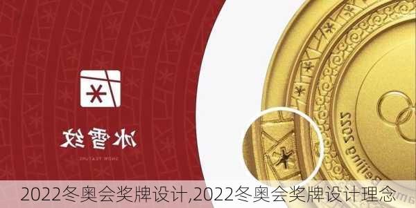 2022冬奥会奖牌设计,2022冬奥会奖牌设计理念