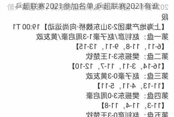 乒超联赛2021参加名单,乒超联赛2021有谁