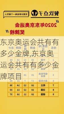 东京奥运会共有有多少金牌,东京奥运会共有有多少金牌项目